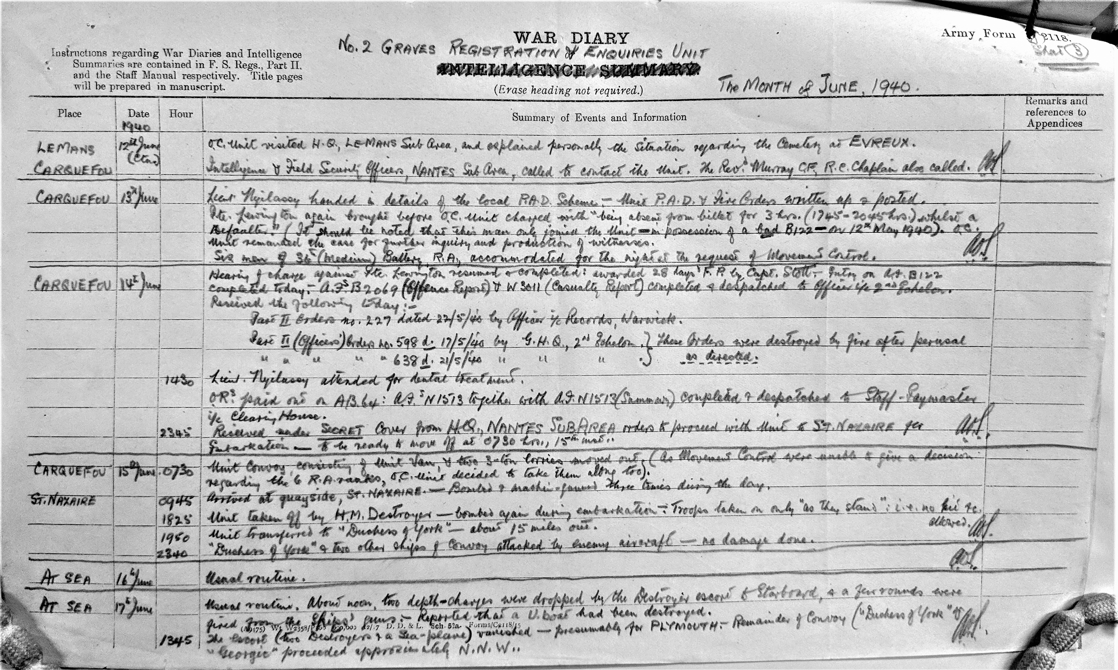 Stott War Diary, No 2 GR&EU